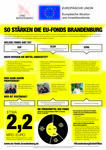 Infografik_EU-Fonds in Brandenburg_4c